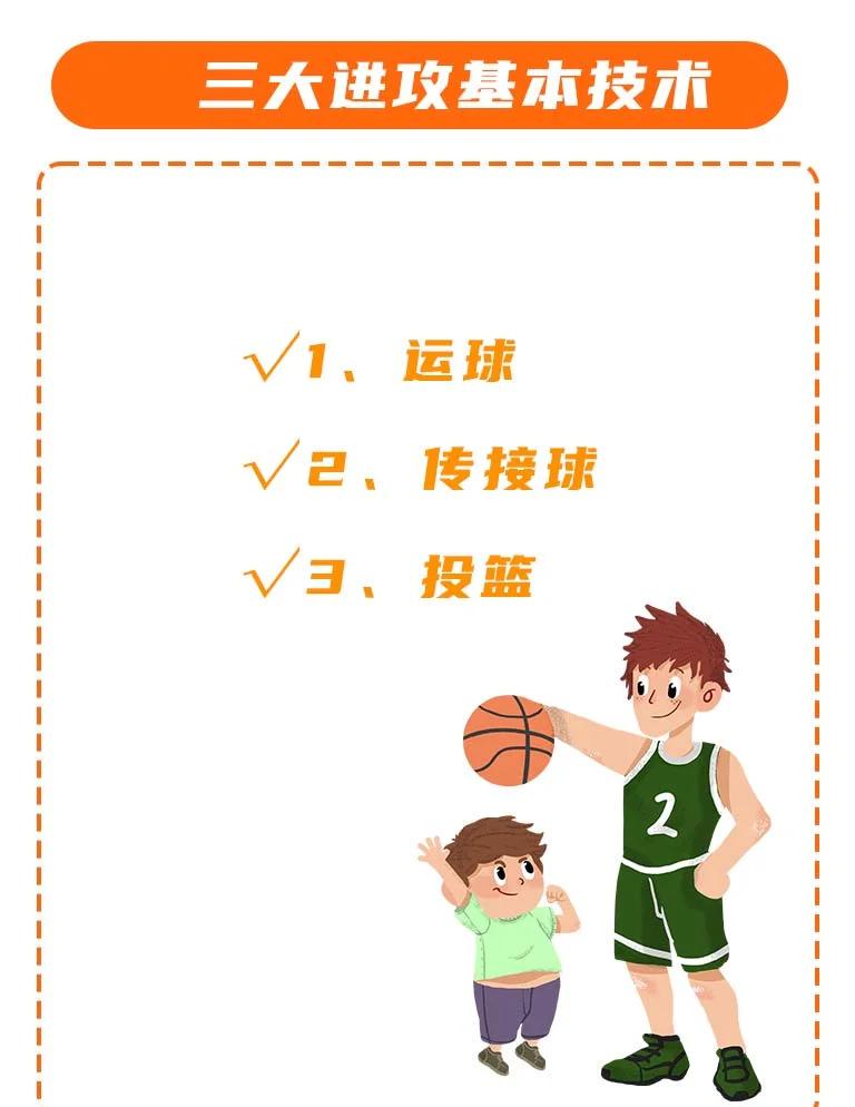 制定篮球交流计划以促进个人技能发展的方法_1